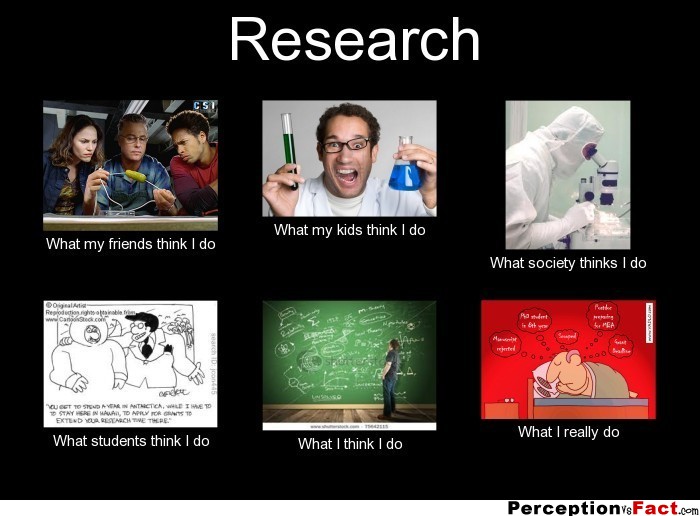 Do my research