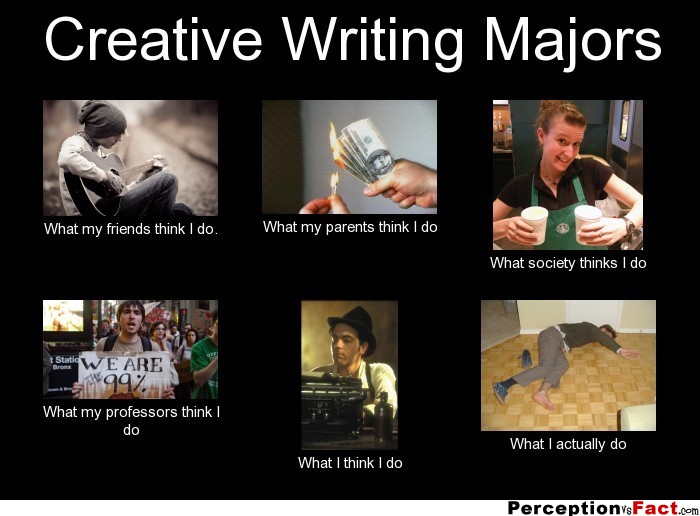 creative writing major mq
