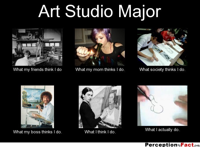 Art Studio Major What people think I do, what I