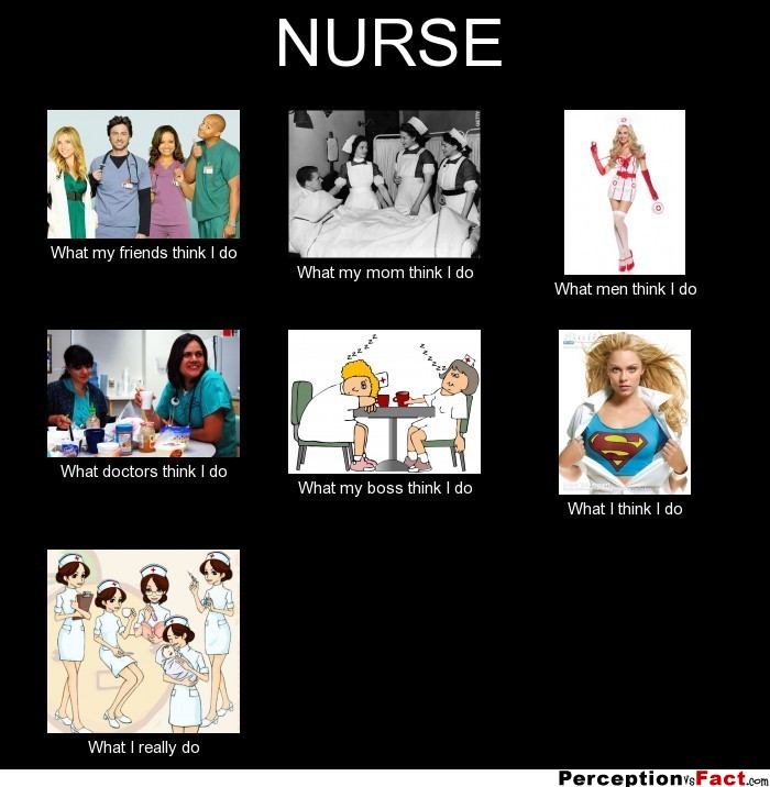 Nurse What People Think I Do What I Really Do Perception Vs Fact