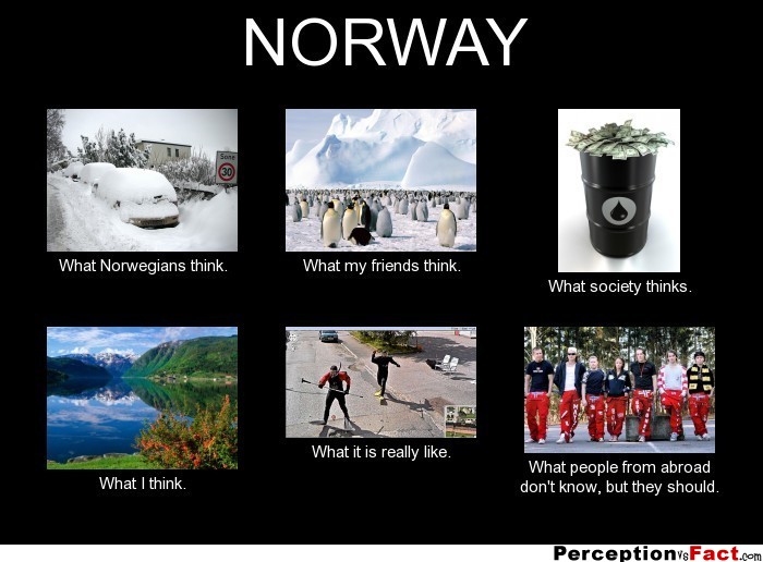 norway-what-people-think-i-do-what-i-really-do-perception-vs-fact