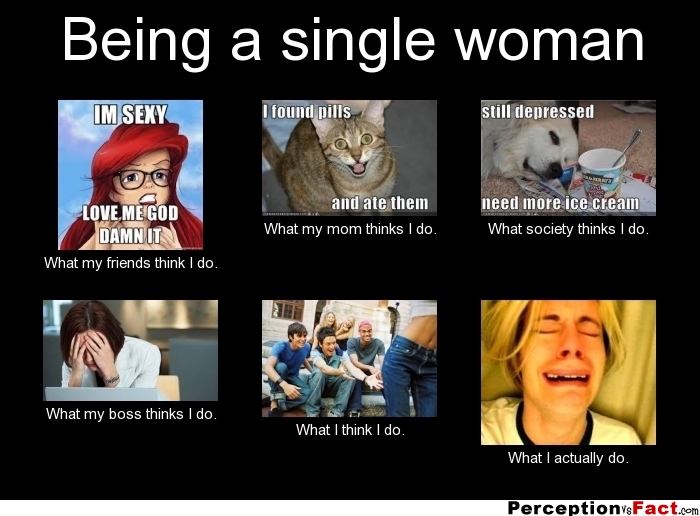 Being A Single Woman What People Think I Do What I Really Do Perception Vs Fact