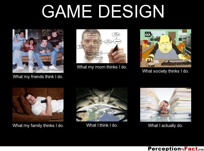 GAME DESIGN... - What people think I do, what I really do - Perception ...