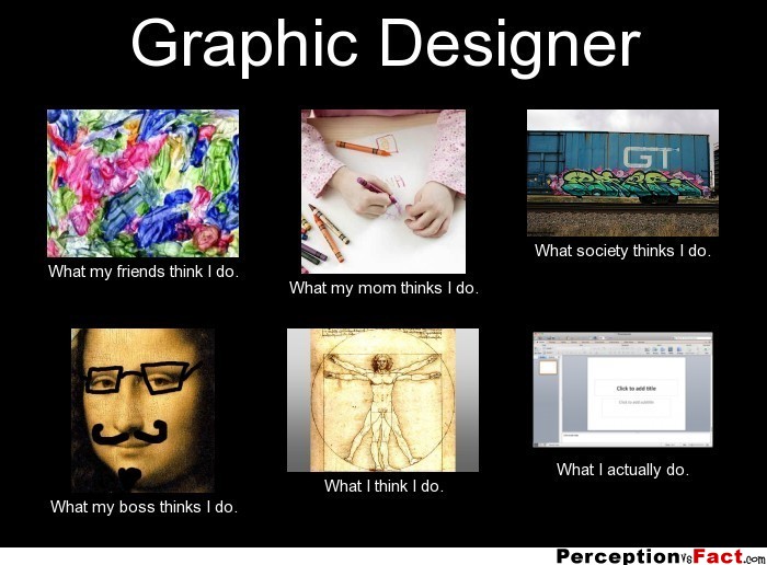 Graphic Designer... - What people think I do, what I ...