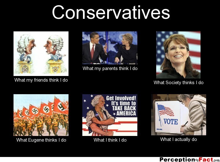 Conservatives What People Think I Do What I Really Do Perception Vs Fact