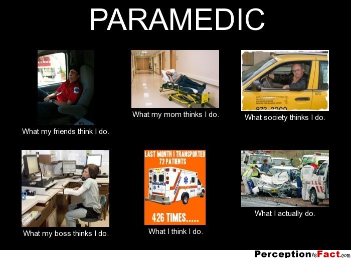 PARAMEDIC... - What people think I do, what I really do - Perception Vs ...