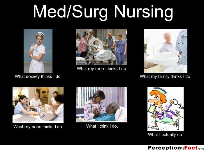 Med/Surg Nursing... - What people think I do, what I really do ...