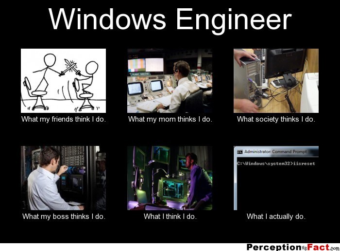 Windows Engineer... - What people think I do, what I really do ...