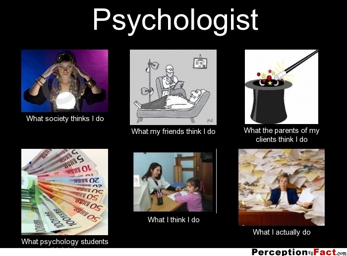 Psychologist... - What people think I do, what I really do - Perception ...