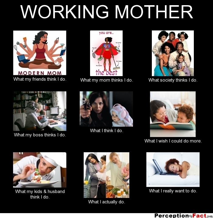 Working Mother What People Think I Do What I Really Do Perception Vs Fact