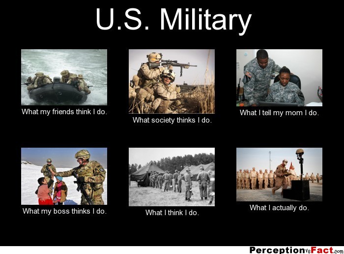 U.S. Military... - What people think I do, what I really do ...