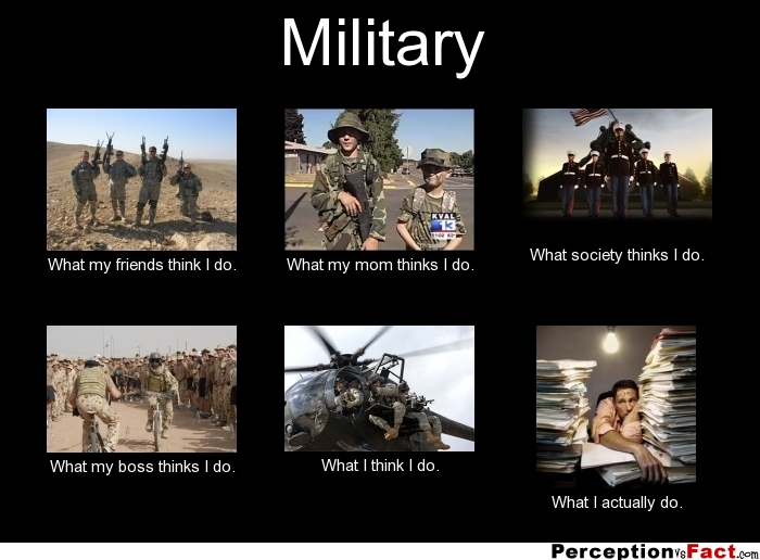 Military What People Think I Do What I Really Do Perception Vs Fact
