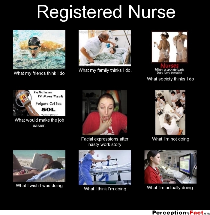 Registered Nurse... - What people think I do, what I really do ...