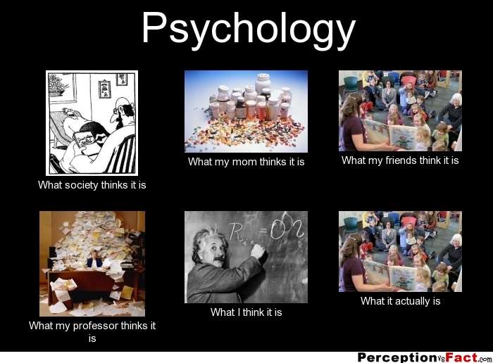 Psychology... - What people think I do, what I really do - Perception ...